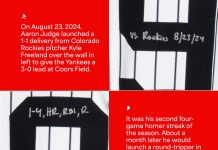 A snapshot of one of Aaron Judge’s historic seasons, immortalized on the back of the supersized slugger’s game-used jersey and authenticated by PSA. Is another Judge MVP season loading? pic.