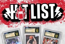 May’s Hot List is in! Every name on this month’s most-submitted list is 26 or under ๐ฅ ๐ Jack Hughes (that Olympic OT golden goal Topps Now card is everywhere right now) ๐ Cooper Flagg & Kon Knueppel – Rookie of the Year winner and his former Duke teammate ๐ Fernando Mendozaโฆ