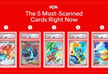 Collectors have turned the PSA app into Pokémon Snap. 📸 Pokémon currently accounts for 99 of the top 100 cards being scanned to research sales, trends, population data and more. 🔥 🔗
